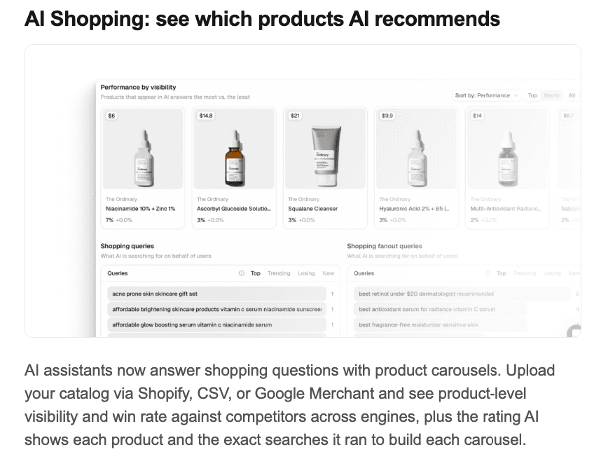 AI Shopping dashboard preview showing product carousel visibility and shopping queries